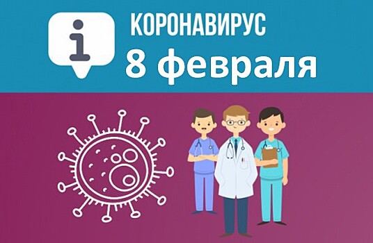Оперативная сводка по коронавирусу в Севастополе на 8 февраля