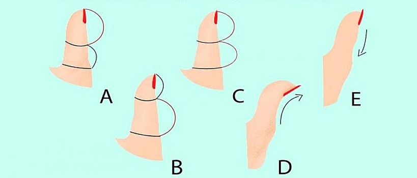«Покажи мне свой большой палец, и я скажу, кто ты.» Психологический тест по форме большого пальца