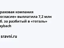 Страховая компания «Согласие» выплатила 7,2 млн руб. за разбитый в «тоталь» Maybach