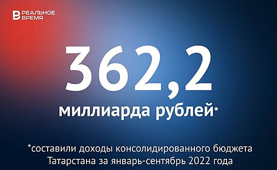 Дефицит бюджета Северной Осетии в 2023 году может составить 1 млрд рублей