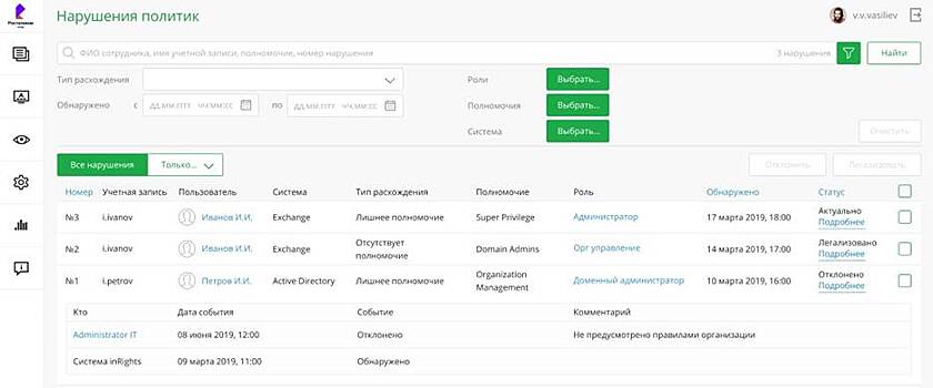 Solar inRights 2.10 быстрее работает с нарушениями политик безопасности