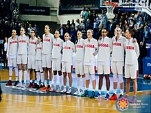 Пятеро «надеждинок» вошли в состав сборной России по баскетболу