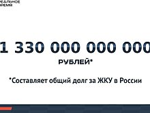 Долги за ЖКУ в России превысили 1,3 трлн рублей — это много или мало?