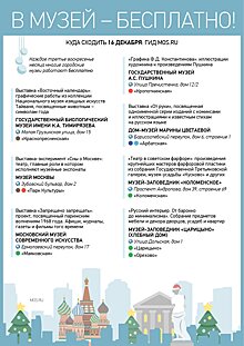 Поэты в комиксах, говорящие экспонаты и тайваньская графика: выбираем выставку на бесплатное воскресенье