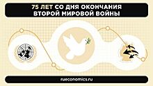 Итоги Второй мировой войны формируют мировую политику и сегодня