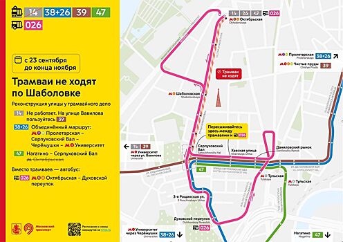 Движение трамваев по улице Шаболовка временно прекратится из-за ремонта депо