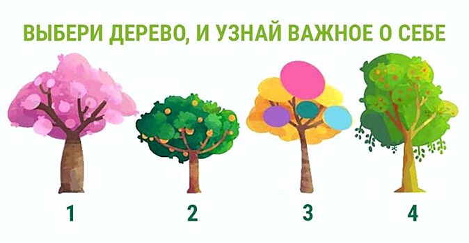 Психологический тест. Выберите картинку и узнайте о своих скрытых комплексах