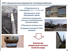 «Эпопея в ЖКХ»: как чувашский моногород вытаскивают из долговой ямы