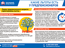 Саратовской области официально предпенсионерами стали 12 тысяч жителей
