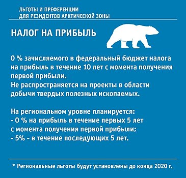 Более трети Карелии стало Арктической зоной. Глава республики объяснил, что это дает