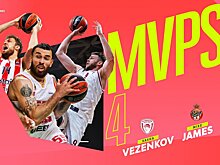 Майк Джеймс, Николо Мелли и Саша Везенков – самые ценные игроки 4-го раунда Евролиги