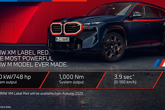 Запуск BMW XM в Южной Корее и анонс XM Label Red