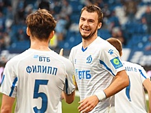 Кирилл Новиков выложил фотографию из раздевалки «Динамо»