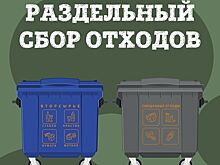 Депутат МГД: Информирование о раздельном сборе мусора повышает экологическую сознательность москвичей