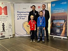 Воспитанники школы имени М.М. Ботвинника выиграли два полуфинала первенства Москвы по шахматам