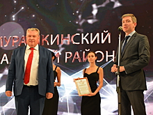 В Нижегородской области определили победителей конкурса «Инвестпроект года – 2018»