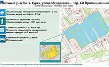Глава Курской области поручил рассмотреть альтернативную реконструкцию ТЭЦ-1