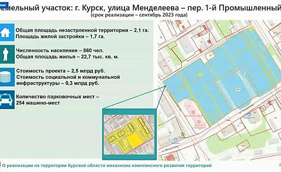 Глава Курской области поручил рассмотреть альтернативную реконструкцию ТЭЦ-1