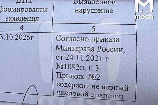 Mash: водителям из Дагестана отказывают в выдаче удостоверений из-за медсправок