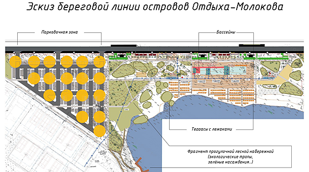 Пляжный комплекс с бассейнами будет построен в Красноярске на острове Молокова