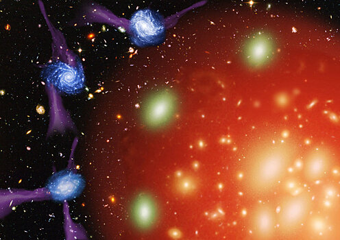 Сверхновые оказались галактическими "пылесосами"