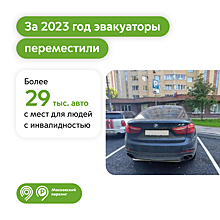 Более 29 тысяч автомобилей эвакуировано с мест для инвалидов за 2023 год