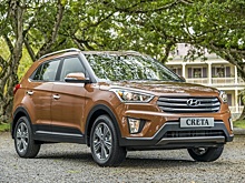 Hyundai Creta остается самым популярным SUV в Санкт-Петербурге