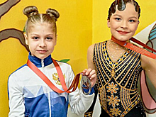 Гимнастки из Пушкинского г.о. заняли призовые места на «Первенстве Небо»