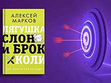 Три пути прокрастинации