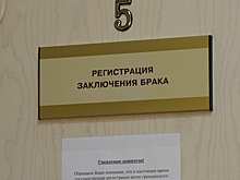Жители Ноябрьска стали чаще подавать онлайн-заявления в ЗАГС
