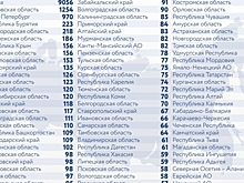 За сутки в Волгоградской области выявили 90 новых случаев COVID-19