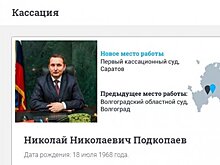 Возглавить кассационный суд в Саратовской области рекомендовали волгоградцу Подкопаеву