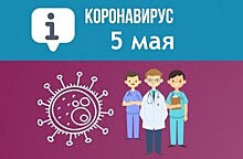 Оперативная сводка по коронавирусу в Севастополе на 5 мая