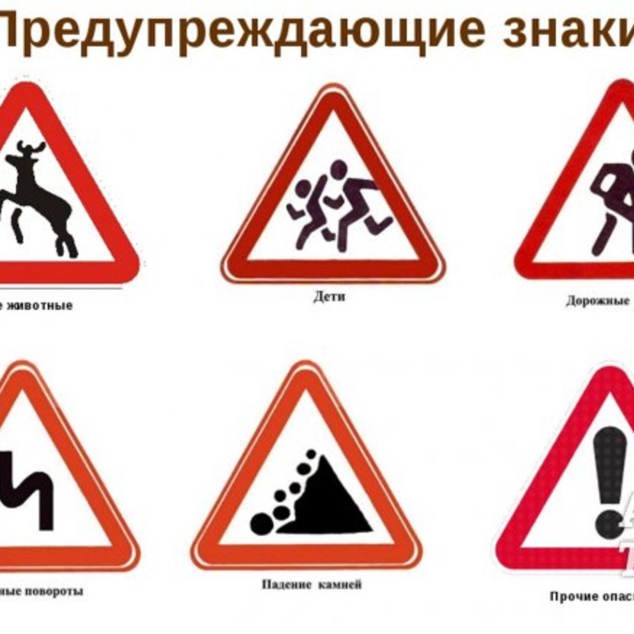 Дорожные знаки статья. Дорожники знаки. Предупреждающие знаки. Предупреждающие знаки дорожного движения. Предупреждающие дорожные знаки для детей.