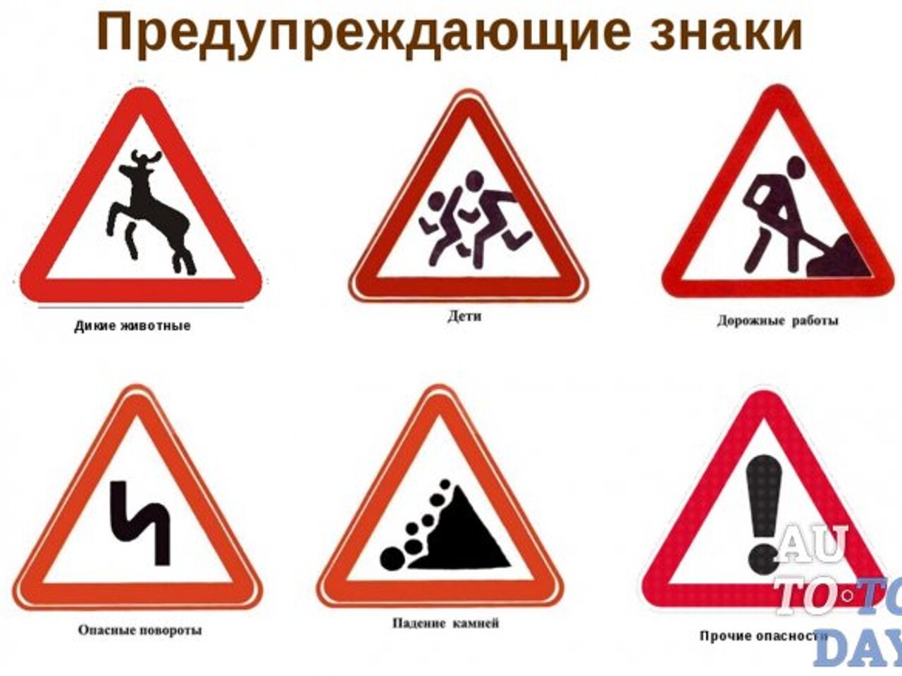 Знаки приоритета