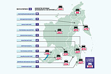 Как избавиться от "пробок" в дальневосточных городах