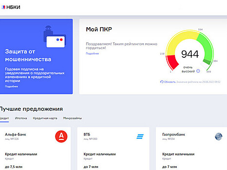 Какой кредитный рейтинг нужно иметь, чтобы получить ипотеку