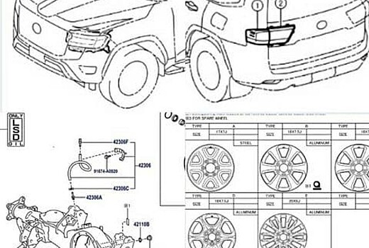 В Сеть «слили» данные из каталога запчастей Toyota Land Cruiser 300