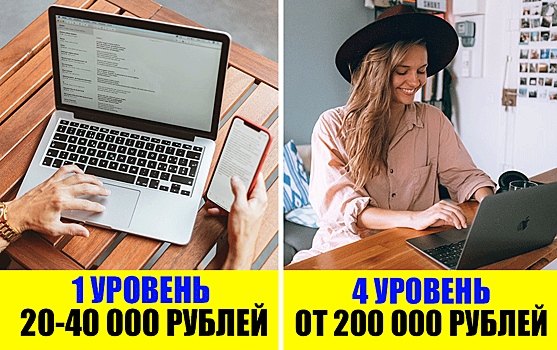 Как зарабатывать от 50 000 на интернет‑рекламе, работая из дома?