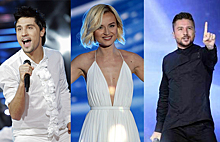 Какие места занимала Россия на Евровидении за всю историю конкурса