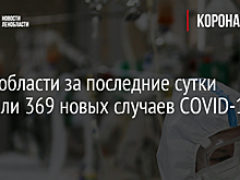 В Ленобласти за последние сутки выявили 369 новых случаев COVID-19