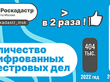 Столичным Роскадастром досрочно выполнен план по оцифровке  реестровых дел