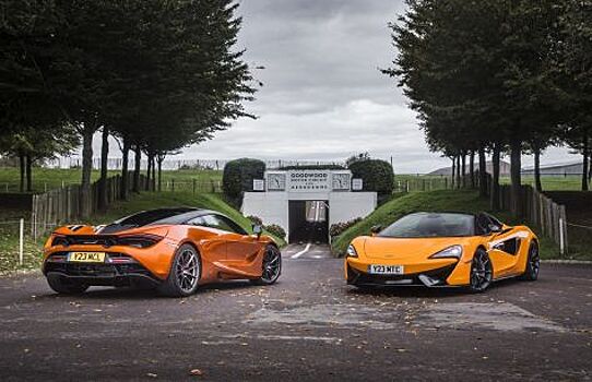 McLaren ставит рекордное достижение в плане продаж автомобилей по итогам года