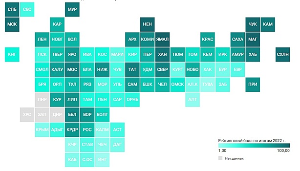 Курская область заняла 29 место в рейтинге материального благополучия
