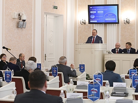Мельниченко поручил продолжить работу по повышению инвестиционной привлекательности Пензенской области