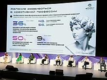 В Москве прошел юбилейный фестиваль-форум "Российская креативная неделя"