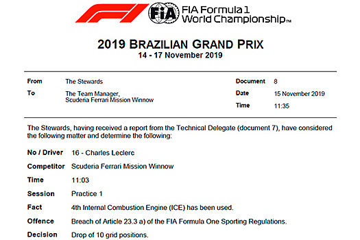 В FIA подтвердили штраф Леклера