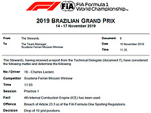 В FIA подтвердили штраф Леклера