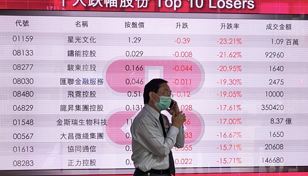 Китайские акции в Гонконге подешевели до 19-летнего минимума