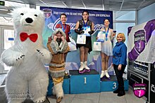 В ледовом дворце «Арктика» в подмосковном Видном пройдут соревнования по фигурному катанию среди взрослых любителей